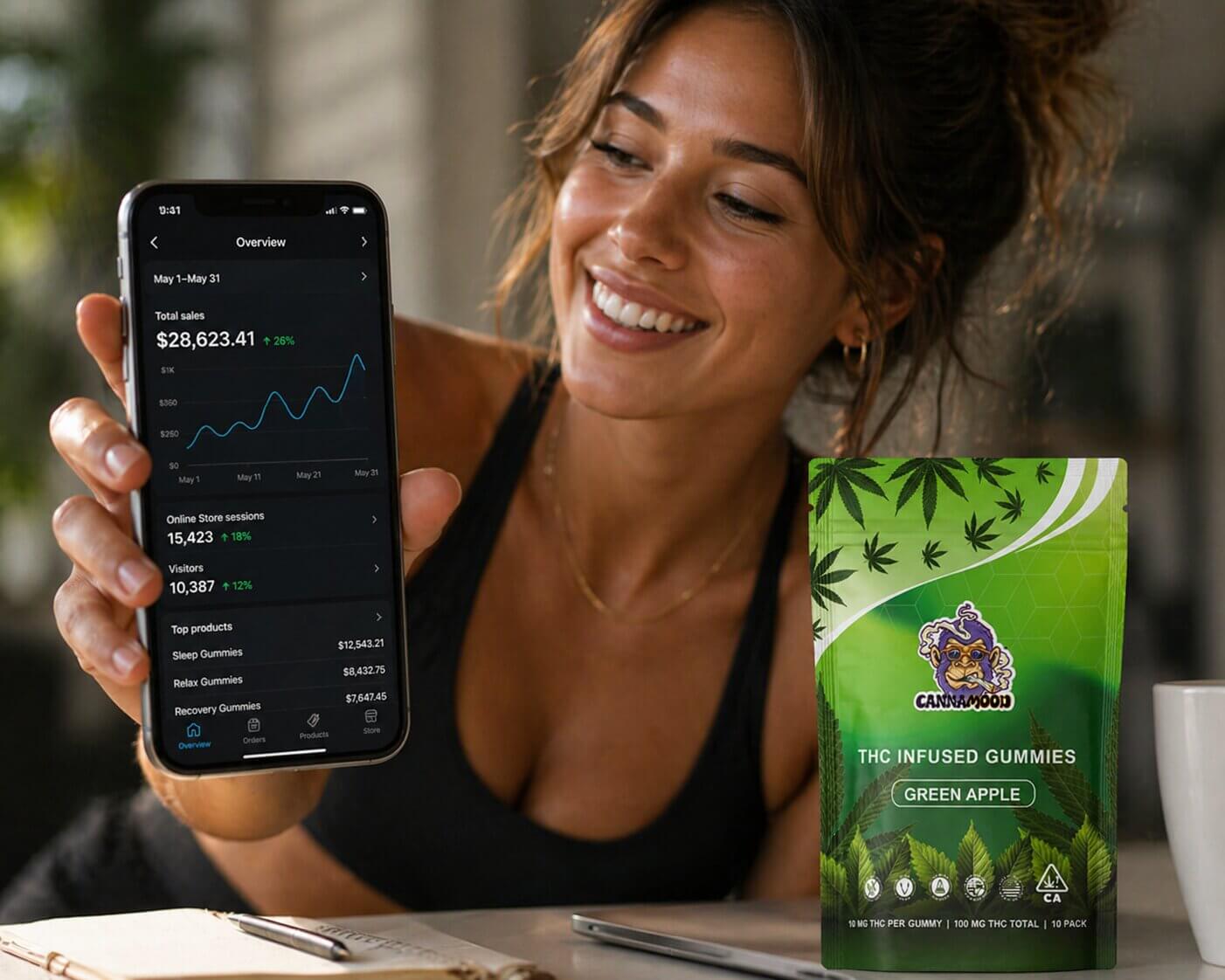 affiliate marketing analytics growth dashboard