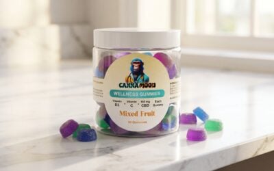 When to Take CBD Gummies for Anxiety: Timing and Dosage Guide